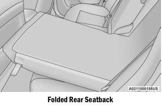 Dodge Charger. Manual Adjustment (Rear Seats)