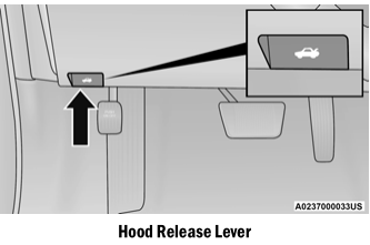 Dodge Charger. Opening The Hood