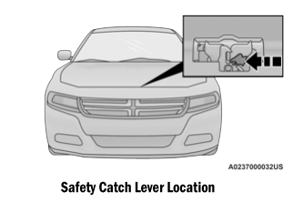 Dodge Charger. Opening The Hood