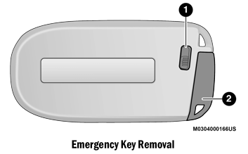 Dodge Charger. Replacing The Battery In The Key Fob
