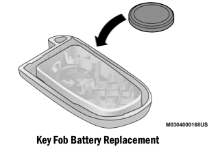 Dodge Charger. Replacing The Battery In The Key Fob