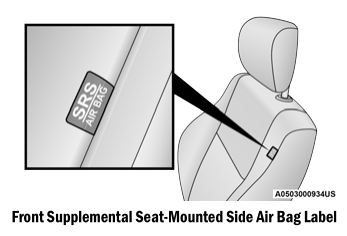 Dodge Charger. Supplemental Side Air Bags