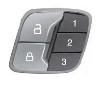 Ford Escape. Memory Function