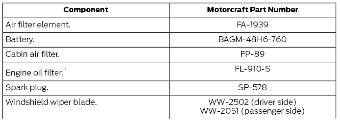Ford Escape. Motorcraft Parts