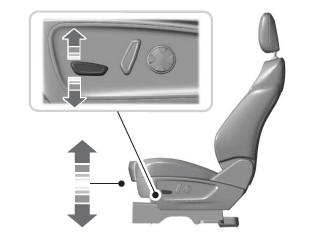 Ford Escape. Power Seats