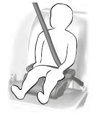 Ford Fusion. Booster Seats