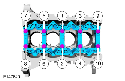 Ford Fusion. Engine. Assembly