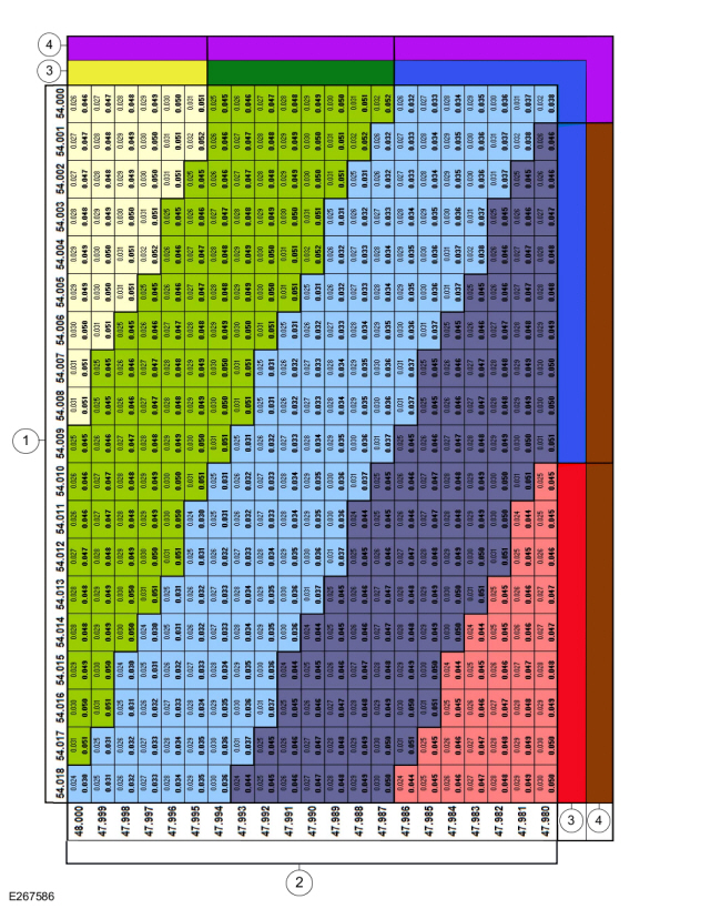 Ford Fusion. Engine. Assembly