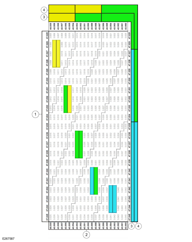 Ford Fusion. Engine. Assembly