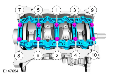 Ford Fusion. Engine. Assembly