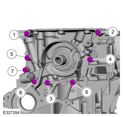 Ford Fusion. Engine. Assembly