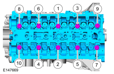 Ford Fusion. Engine. Assembly