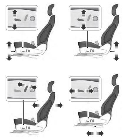 Ford Fusion. Power Seats (IF EQUIPPED)