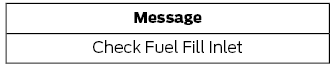 Ford Fusion. Refueling System Warning (If Equipped)