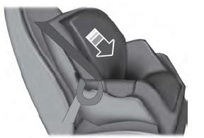 Ford Fusion. Using Lap and Shoulder Belts