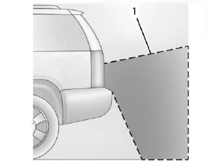 GMC Terrain. Assistance Systems for Parking or Backing