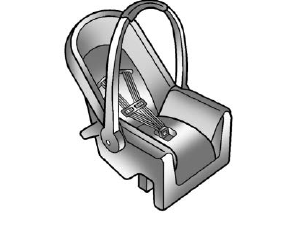 GMC Terrain. Child Restraint Systems