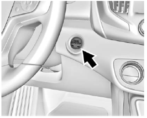 GMC Terrain. Ignition Positions