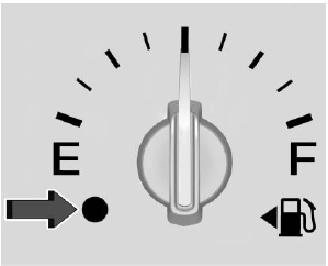GMC Terrain. Low Fuel Warning Light