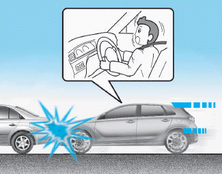 Hyundai i30. Air bag non-inflation conditions