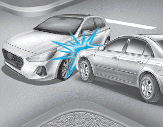 Hyundai i30. Air bag non-inflation conditions