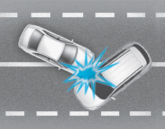 Hyundai i30. Air bag non-inflation conditions