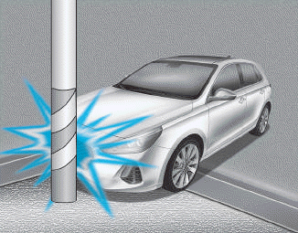 Hyundai i30. Air bag non-inflation conditions