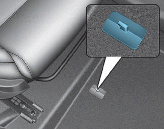 Hyundai i30. Floor mat anchor(s)