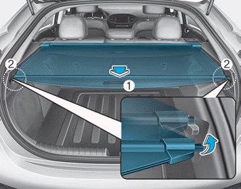 Hyundai Ioniq. Cargo Security Screen