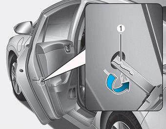 Hyundai Ioniq. Child-Protector Rear Door Locks