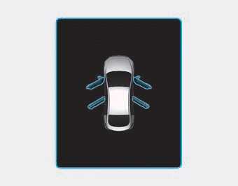 Hyundai Ioniq. Door, Hood, Liftgate, Sunroof Open