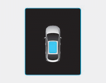 Hyundai Ioniq. Door, Hood, Liftgate, Sunroof Open