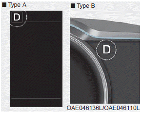 Hyundai Ioniq. Dual clutch transmission shift indicator