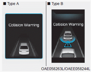 Hyundai Ioniq. FCA Warning Message and System Control