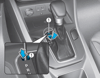 Hyundai Ioniq. Shift Lever Position