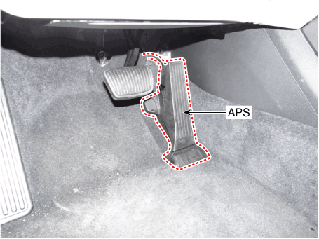 Hyundai Palisade. Description and operation