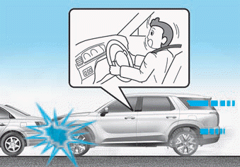 Hyundai Palisade. Air bag inflation conditions