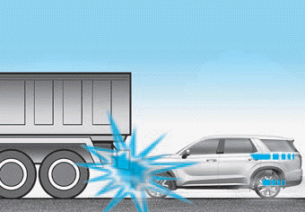 Hyundai Palisade. Air bag inflation conditions