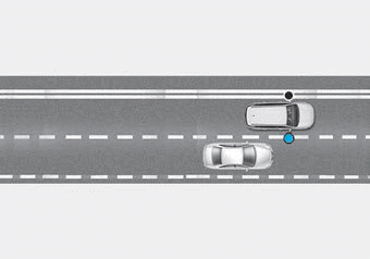 Hyundai Palisade. Blind-Spot Collision-Avoidance Assist