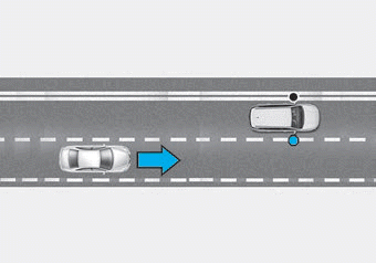 Hyundai Palisade. Blind-Spot Collision-Avoidance Assist