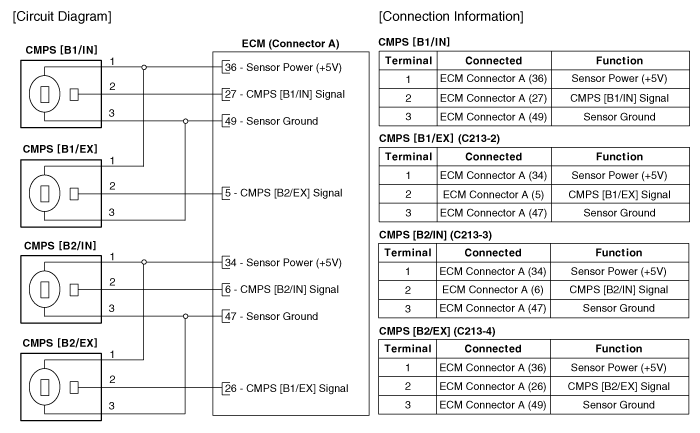 Hyundai Palisade. Schematic diagrams