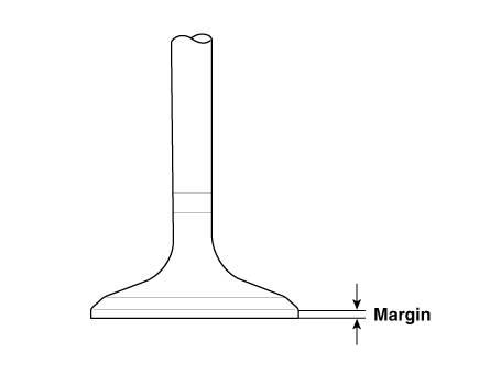 Hyundai Palisade. Repair procedures