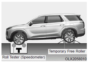 Hyundai Palisade. Emergency Precautions