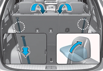 Hyundai Palisade. (except for center)