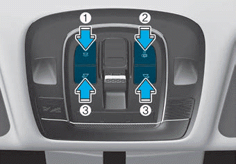Hyundai Palisade. Interior lamp AUTO cut, Front lamps