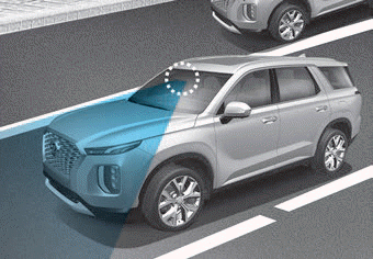 Hyundai Palisade. Lane Following Assist (LFA) system
