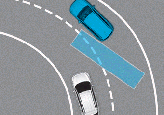 Hyundai Palisade. Limitations of the System