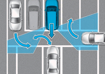 Hyundai Palisade. Limitations of the System