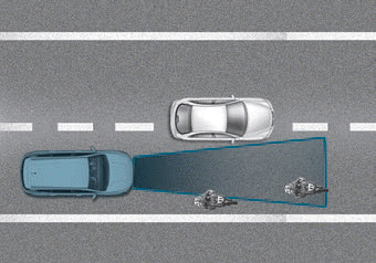 Hyundai Palisade. Limitations of the System