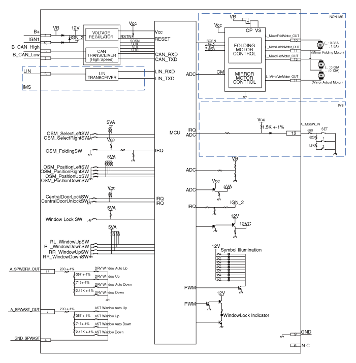 Hyundai Palisade. Schematic diagrams